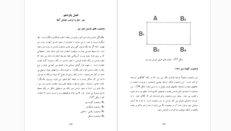 دانلود پی دی اف کتاب زبان بدن آلن پیز PDF