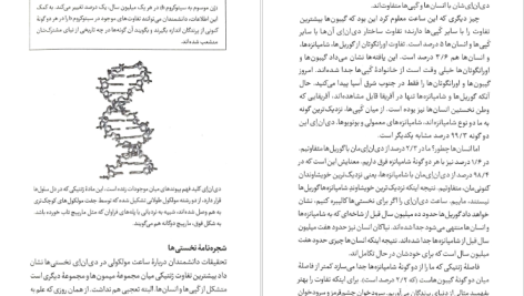 دانلود پی دی اف کتاب شامپانزه سوم جرد دایموند PDF