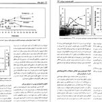 دانلود پی دی اف کتاب فیریولوژی فعالیت بدنی و ورزش دکتر حجت اله نیکبخت PDF