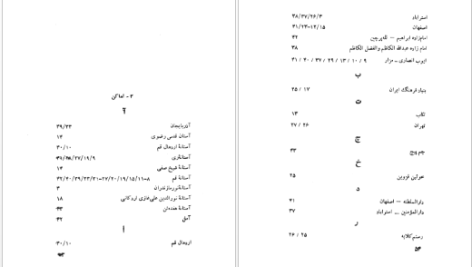 دانلود پی دی اف کتاب مثال های صدور صفوی حسین مدرسی طباطبائی PDF