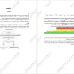 دانلود پی دی اف کتاب مجموعه تست و درسنامه استخدامی کارشناس پیشگیری و مبارزه با بیماری ها PDF