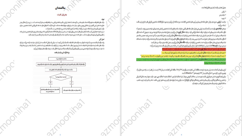 دانلود پی دی اف کتاب مجموعه تست و درسنامه استخدامی کارشناس پیشگیری و مبارزه با بیماری ها PDF