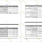 دانلود پی دی اف کتاب مجموعه درسنامه و تست دروس عمومی آزمون استخدامی PDF