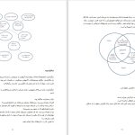 دانلود پی دی اف کتاب ورزیدگی در تفکر انتقادی حمید پرنیان PDF