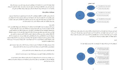 دانلود پی دی اف کتاب ورزیدگی در تفکر انتقادی حمید پرنیان PDF