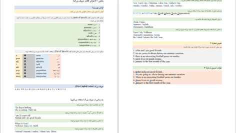 دانلود پی دی اف کتاب گرامر برای ای ال تی اس دیانا هوپکینس PDF