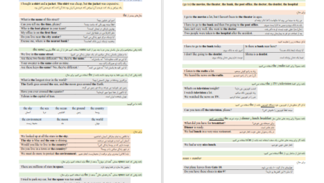 دانلود پی دی اف کتاب گرامر صفر تا صد زبان انگلیسی وحید رضوان پور PDF