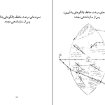 دانلود پی دی اف کتاب آئین مطالعه و یادگیری مرتضی نصرت PDF