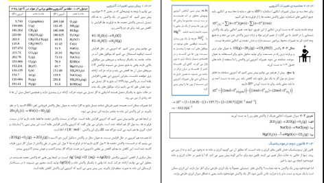 دانلود پی دی اف کتاب شیمی عمومی ۲ فیروزه منوچهری PDF