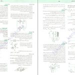 دانلود پی دی اف کتاب جامع فیزیک پایه جلد سوم امیر علی میری PDF