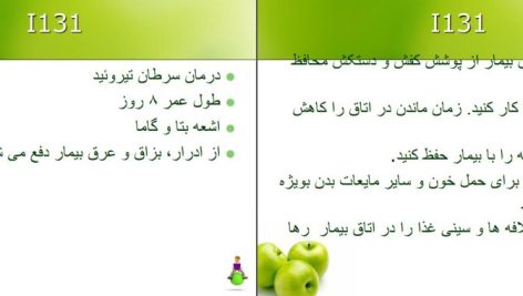 دانلود پی دی اف کتاب رادیوتراپی پرستاری انکولوژی اکبرزاده امیدهی