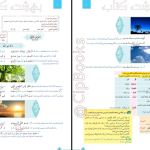 دانلود پی دی اف کتاب زیر ذره بین عربی، زبان قرآن (۱) الهه مسیح خواه PDF