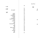 دانلود پی دی اف کتاب مجموعه آثار چخوف جلد ۲ آنتوان چخوف PDF