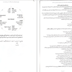 دانلود پی دی اف کتاب مفهوم‌ها و ابزارهای تفکر نقادانه ریچارد پل pdf