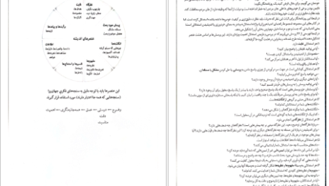 دانلود پی دی اف کتاب مفهوم‌ها و ابزارهای تفکر نقادانه ریچارد پل pdf