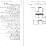 دانلود پی دی اف کتاب مفهوم‌ها و ابزارهای تفکر نقادانه ریچارد پل pdf