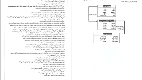 دانلود پی دی اف کتاب مفهوم‌ها و ابزارهای تفکر نقادانه ریچارد پل pdf