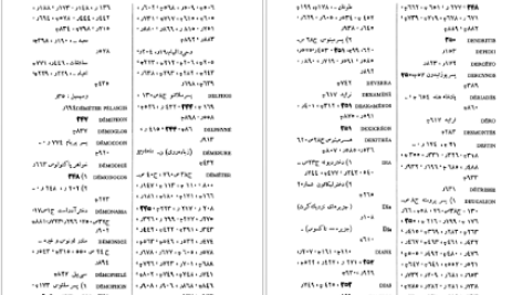 دانلود پی دی اف کتاب فرهنگ اساطیر یونان و رم ۲ احمد بهنمش PDF