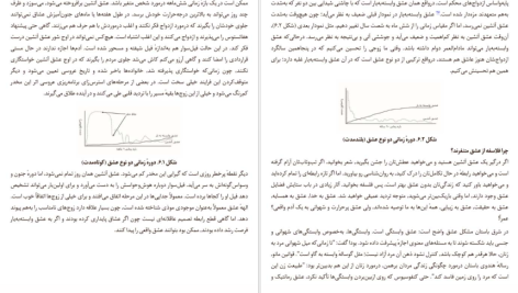 دانلود پی دی اف کتاب فرضیه خوشبختی جاناتان هایت PDF