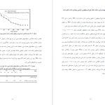 دانلود پی دی اف کتاب غشاهای پلیمری کاربرد روش‌های ساخت آن احمد رحیم پور PDF