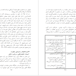 دانلود پی دی اف کتاب سودای جمهوری ۱ عباس شادلو PDF