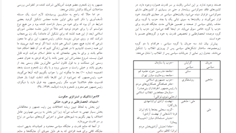 دانلود پی دی اف کتاب سودای جمهوری ۱ عباس شادلو PDF