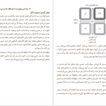 دانلود پی دی اف کتاب در محاصره احمق ها توماس اریکسون PDF