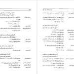 دانلود پی دی اف کتاب ابیات بحث انگیز دیوان حافظ ابراهیم قیصری PDF