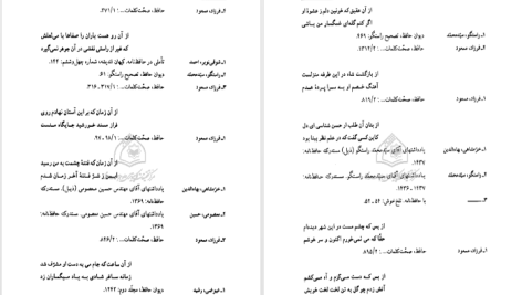 دانلود پی دی اف کتاب ابیات بحث انگیز دیوان حافظ ابراهیم قیصری PDF