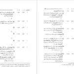 دانلود پی دی اف کتاب تقویم تاریخی فرهنگی هنری ۲۵۰۰ ساله شاهنشاهی ایران محمدجواد بهروزی PDF