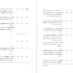 دانلود پی دی اف کتاب تقویم تاریخی فرهنگی هنری ۲۵۰۰ ساله شاهنشاهی ایران محمدجواد بهروزی PDF