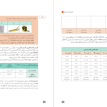 دانلود پی دی اف کتاب تولید به روش تغییر فرم دستی و ماشینی سازمان پژوهش و برنامه ریزی آموزشی PDF