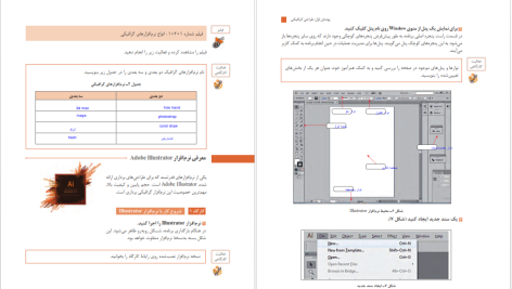 دانلود پی دی اف کتاب تولید محتوای الکترونیک و برنامه سازی سازمان پژوهش و برنامه ریزی آموزشی PDF