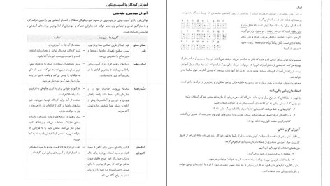 دانلود پی دی اف کتاب روانشناسی و آموزش کودکان استثنائی جلد ۲ فاطمه قاسملو PDF