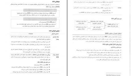 دانلود پی دی اف کتاب روانشناسی و آموزش کودکان استثنائی جلد ۲ فاطمه قاسملو PDF