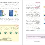 دانلود پی دی اف کتاب زیست شناسی دوازدهم مهدی آرام فر PDF