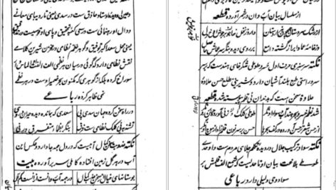 دانلود پی دی اف کتاب شبستان نکات و گلستان لغات یحیی سیبک فتاحی نیشابوریPDF