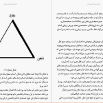 دانلود پی دی اف کتاب شناخت ذهن و کنترل آن رامین کرمی PDF