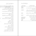 دانلود پی دی اف کتاب فرهنگ واژه سازی در زبان فارسی جلد ششم کامیاب خلیلی PDF