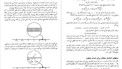 دانلود پی دی اف کتاب مبانی ریاضیات محمد مهدی ابراهیمی PDF