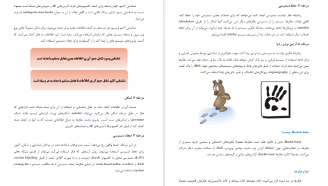 دانلود پی دی اف کتاب هکر قانونمند محسن آذرنژاد PDF