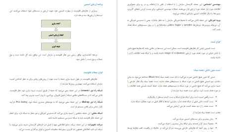 دانلود پی دی اف کتاب هکر قانونمند محسن آذرنژاد PDF