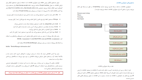 دانلود پی دی اف کتاب هکر قانونمند محسن آذرنژاد PDF