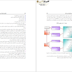 دانلود پی دی اف کتاب کارآفرینی راه اندازی و مدیریت کسب و کار جهانگیر یدالهی فاری PDF