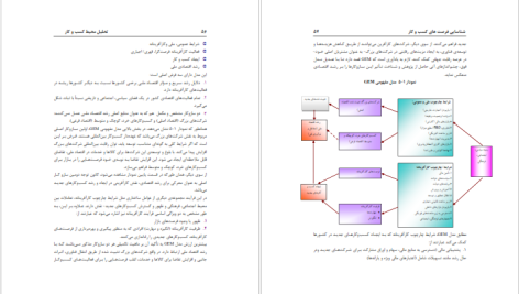 دانلود پی دی اف کتاب کارآفرینی راه اندازی و مدیریت کسب و کار جهانگیر یدالهی فاری PDF