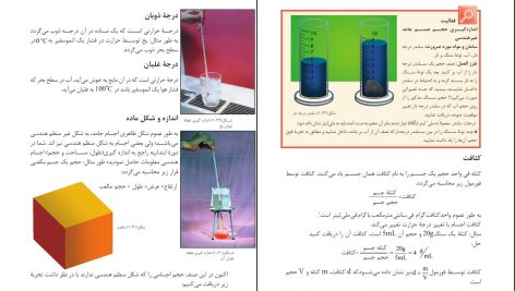 دانلود پی دی اف کتاب کیمیا وزارت معارف PDF