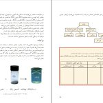 دانلود پی دی اف کتاب کیمیا وزارت معارف PDF