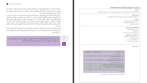 دانلود پی دی اف کتاب گرافیک نشر و مطبوعات سازمان پژوهش و برنامه ریزی آموزشی PDF