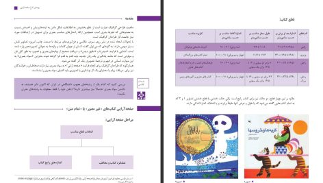 دانلود پی دی اف کتاب گرافیک نشر و مطبوعات سازمان پژوهش و برنامه ریزی آموزشی PDF