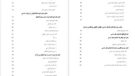 دانلود پی دی اف کتاب مبانی، اصول و روش ها تربیت جنسی علی نقی فقیهی PDF